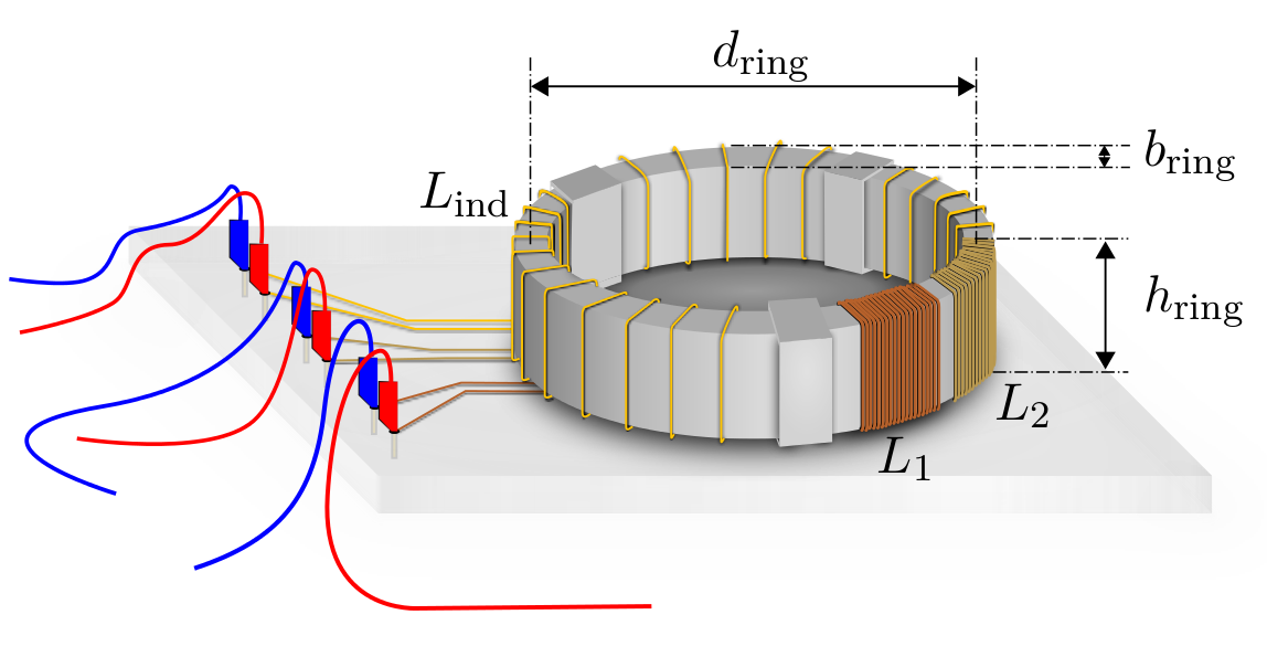 Ringkerntransformator